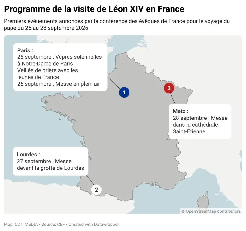 programme pape en france